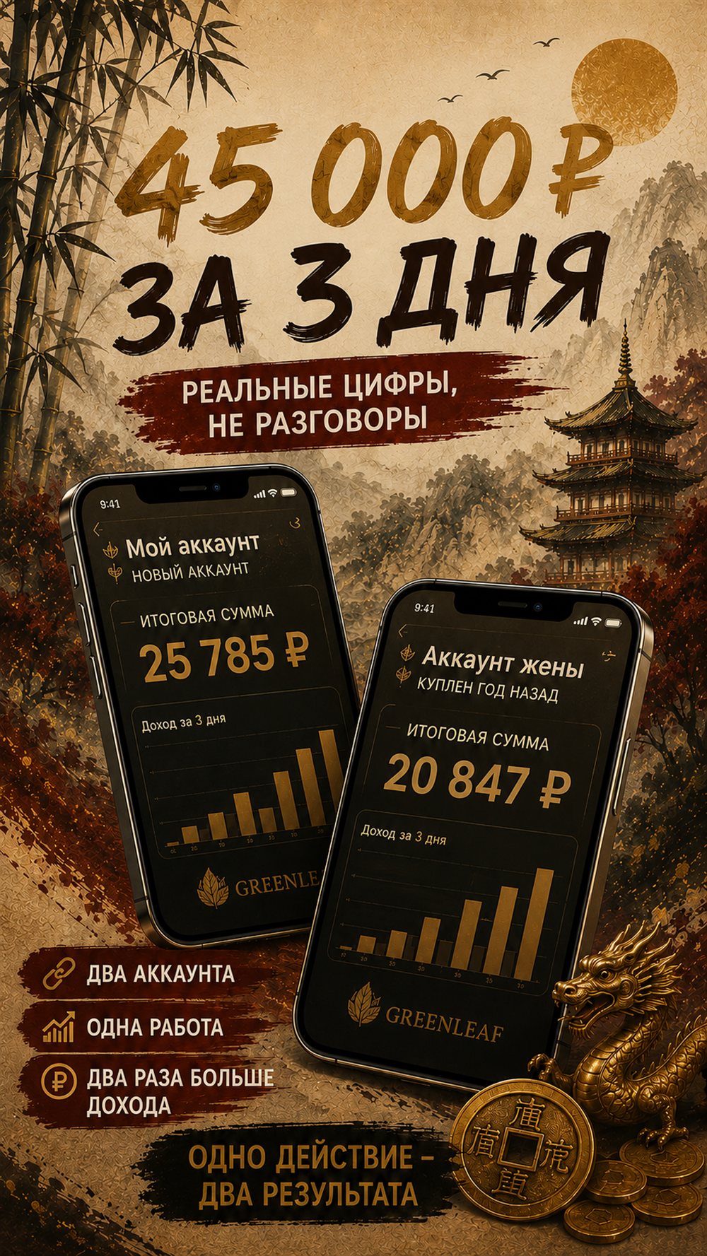 Почему аккаунт, который год простоял, вдруг получил 40 000 ₽